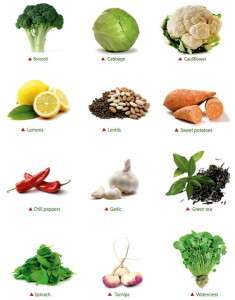 detox_foods_vegetables